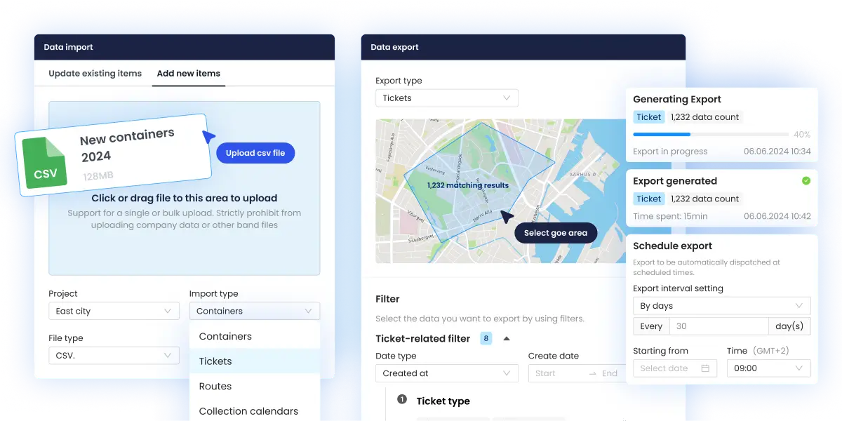 Waste operations analytics dashboard
