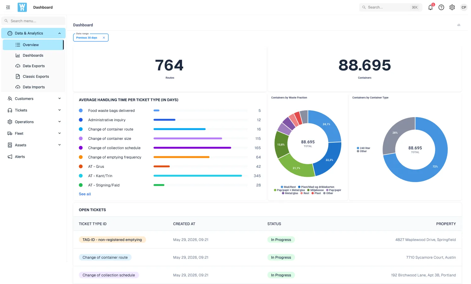 WasteHero dashboard interface
